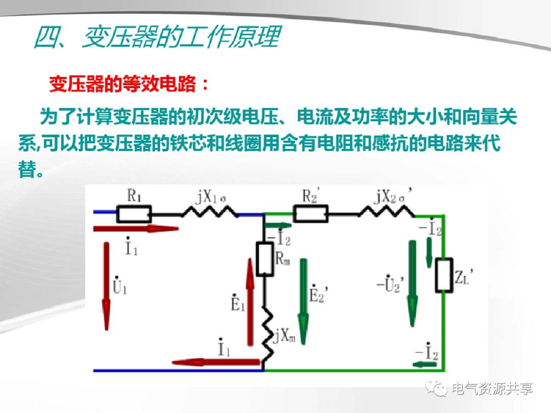 模拟技术