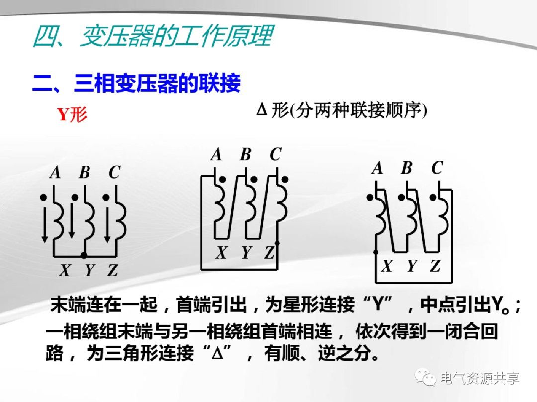 模拟技术