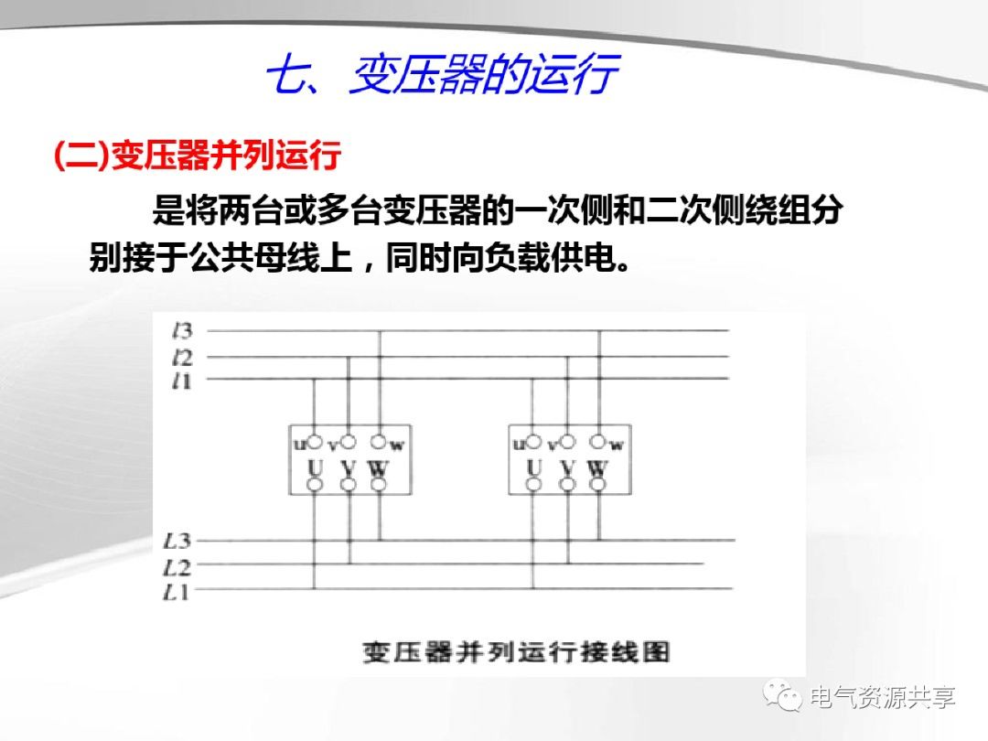 模拟技术