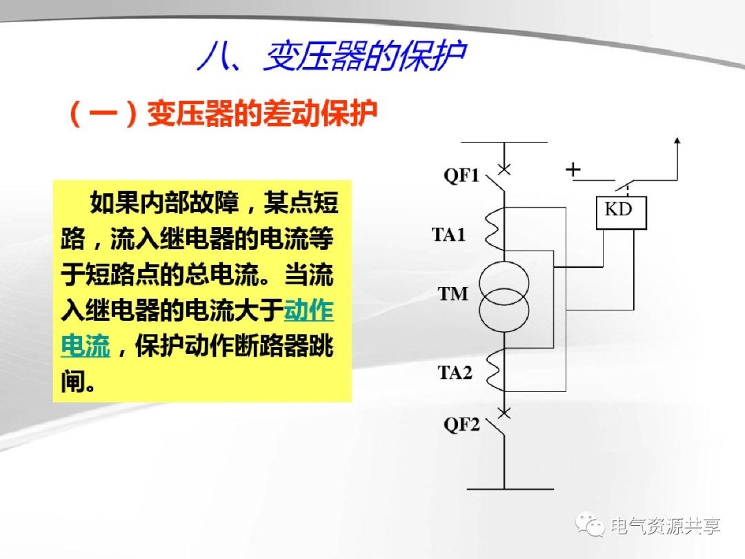 模拟技术