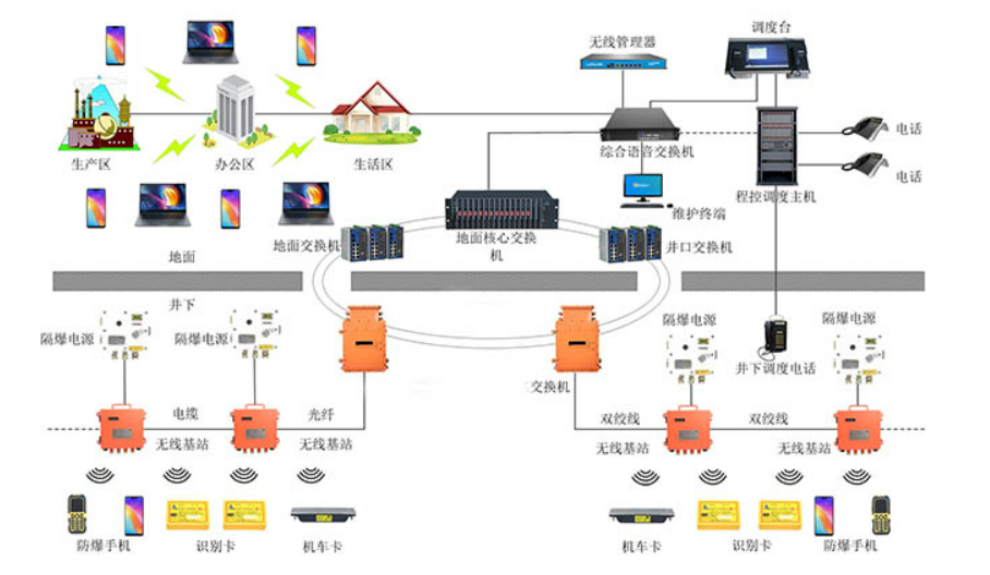 302c40de-95cd-11ed-bfe3-dac502259ad0.png