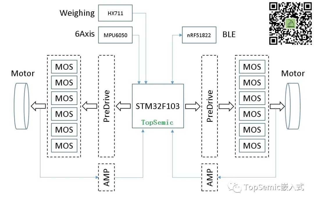 dae9fc32-95fa-11ed-bfe3-dac502259ad0.jpg