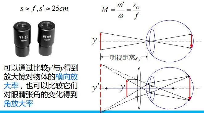 投影仪