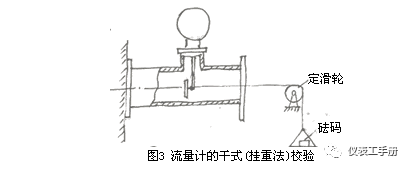 差压变送器