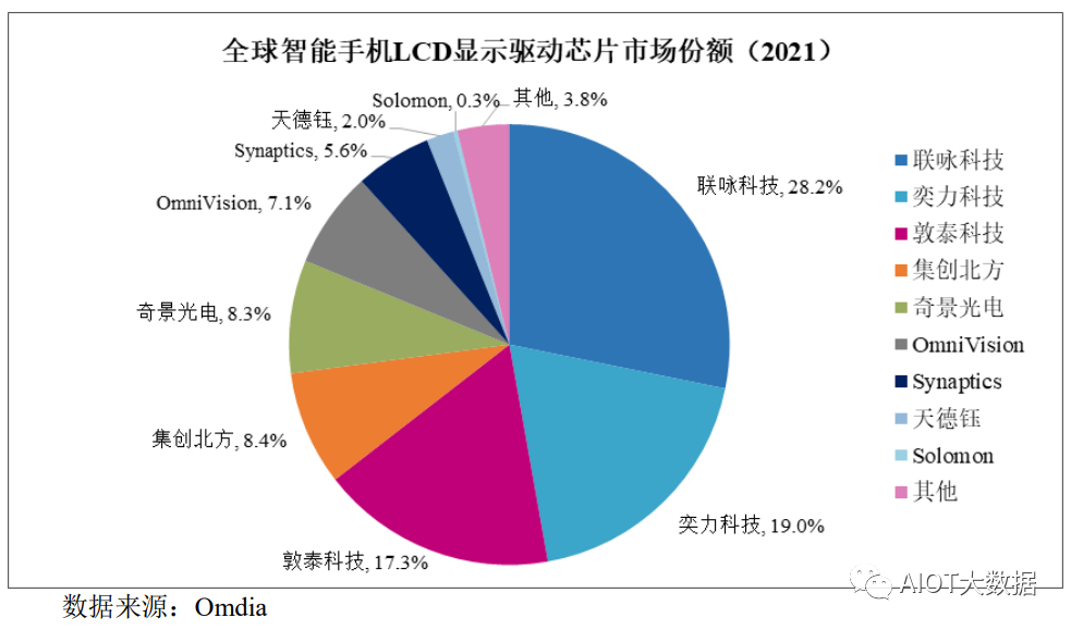 edf16544-230e-11ee-962d-dac502259ad0.png