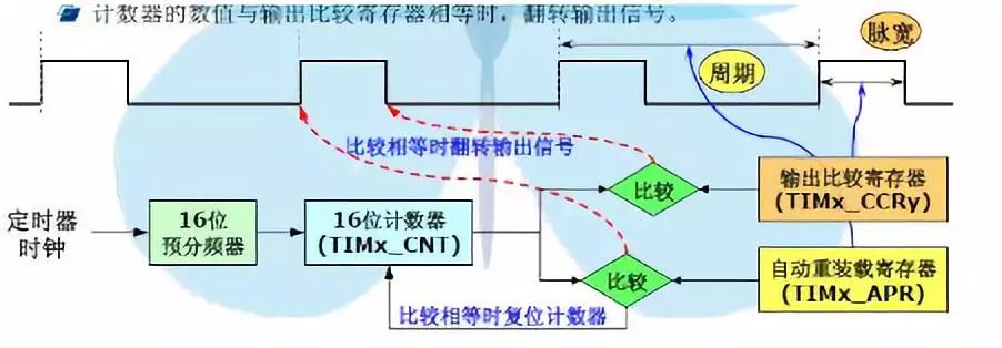 1916986e-94b4-11ed-bfe3-dac502259ad0.jpg