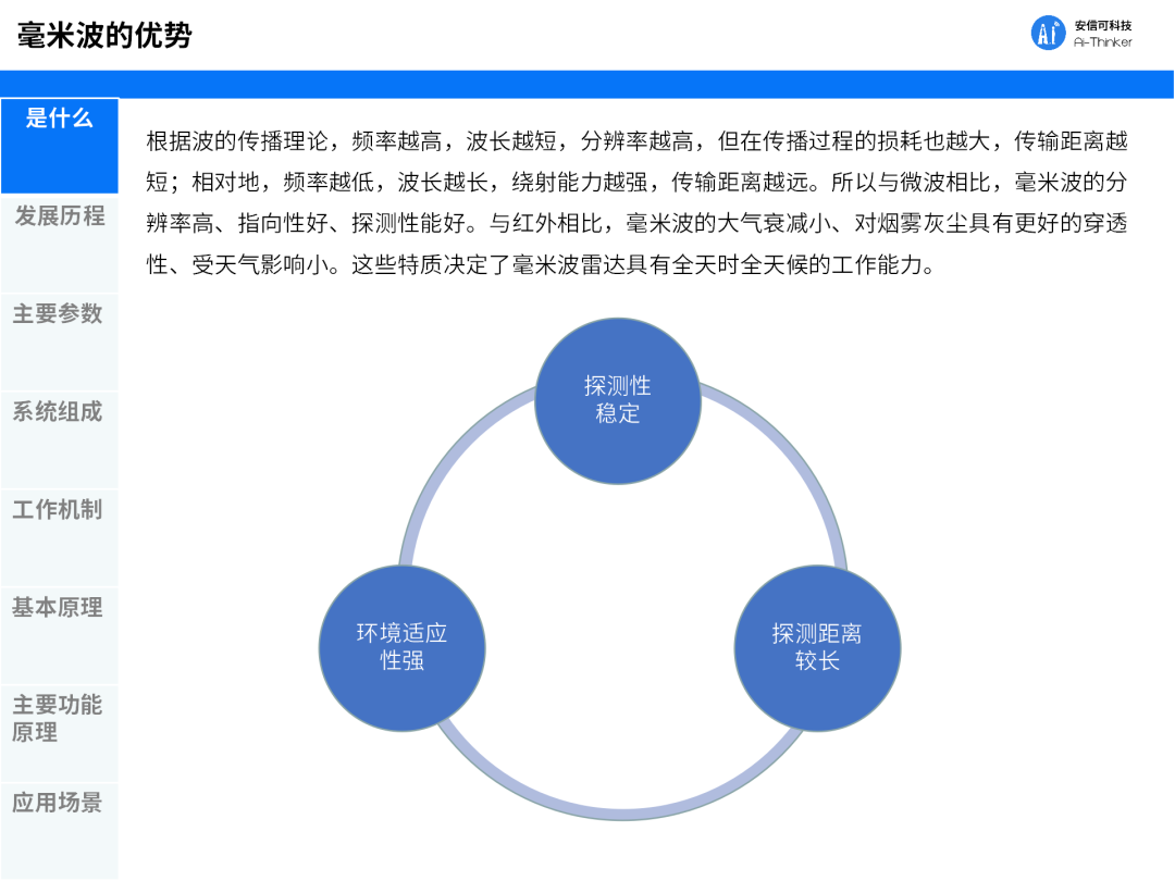 电磁波