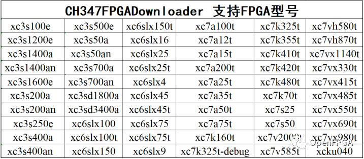 FPGA