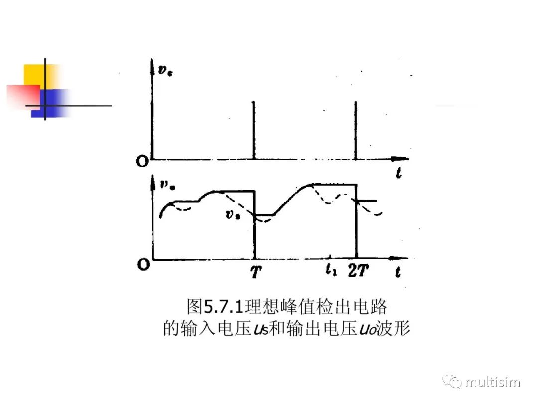 检出电路