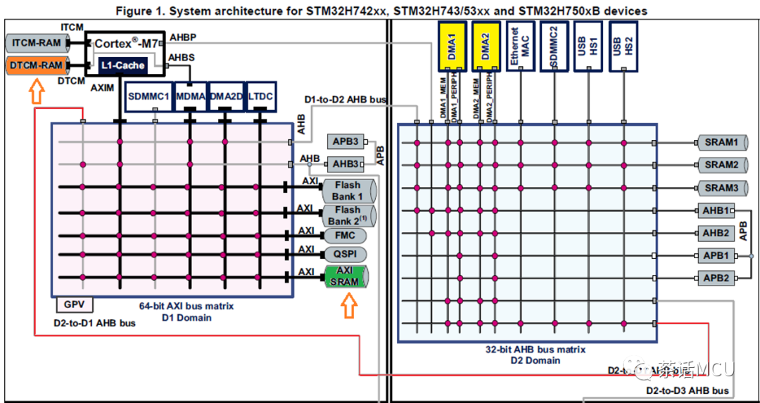 85eabd2e-29f3-11ee-a368-dac502259ad0.png