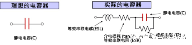 电阻