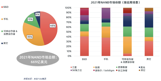 08acc200-94f0-11ed-bfe3-dac502259ad0.png