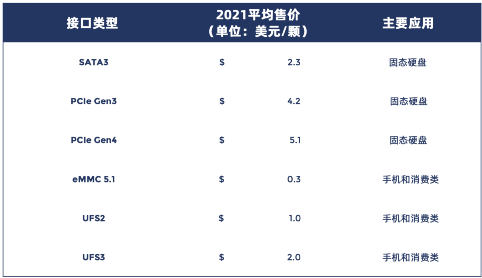 096abbca-94f0-11ed-bfe3-dac502259ad0.png