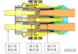 高压连接器