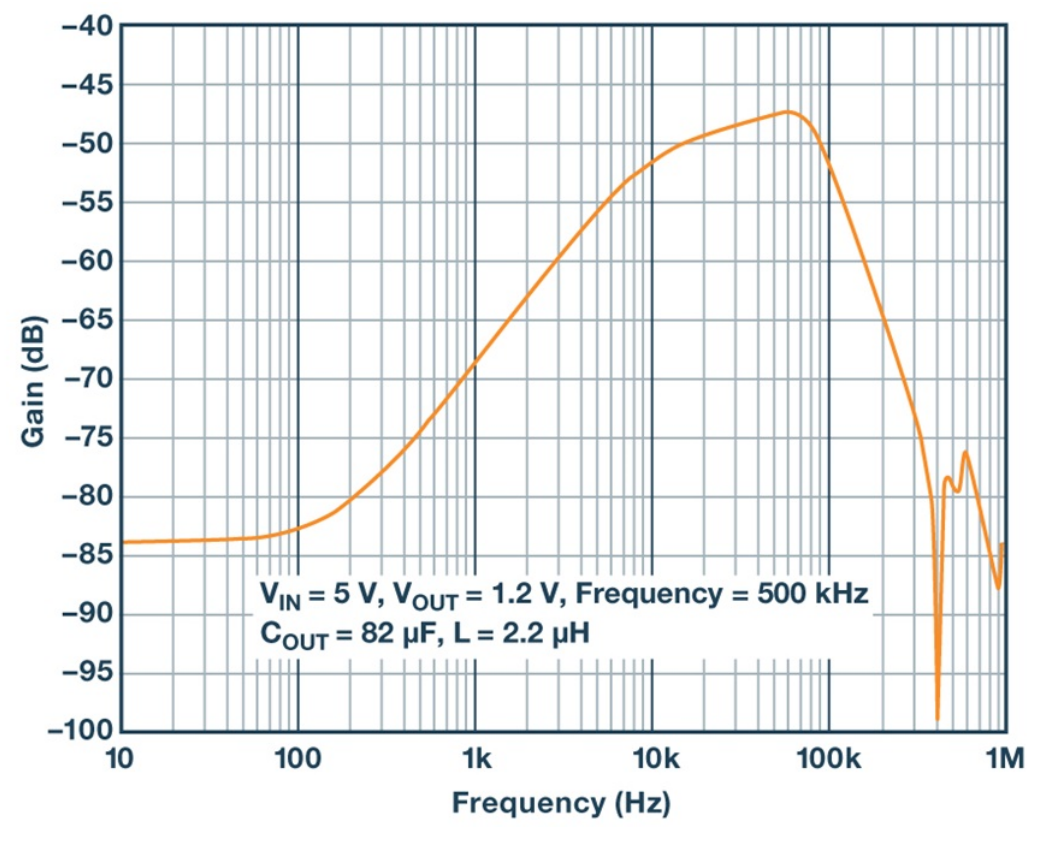 50ea1446-29fb-11ee-a368-dac502259ad0.png