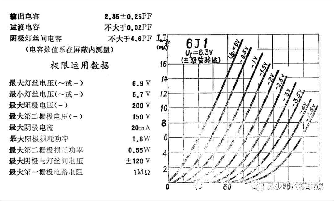 整流电路