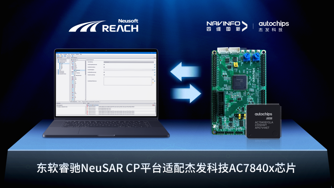 东软睿驰NeuSAR成功适配四维图新旗下杰发科技AC7840x系列芯片