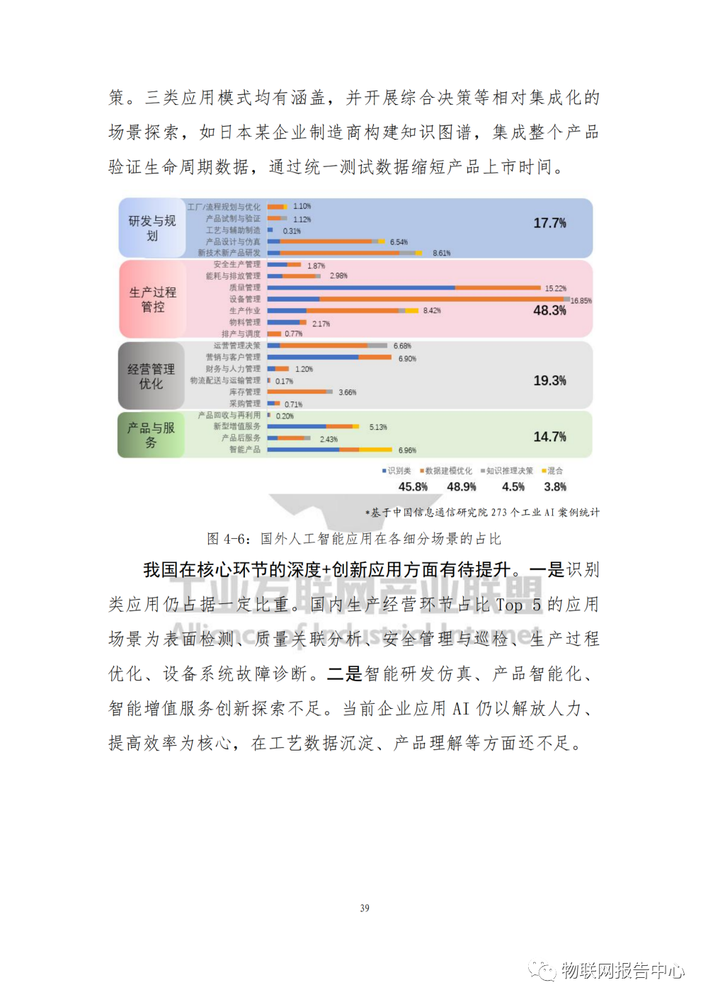 工业互联网