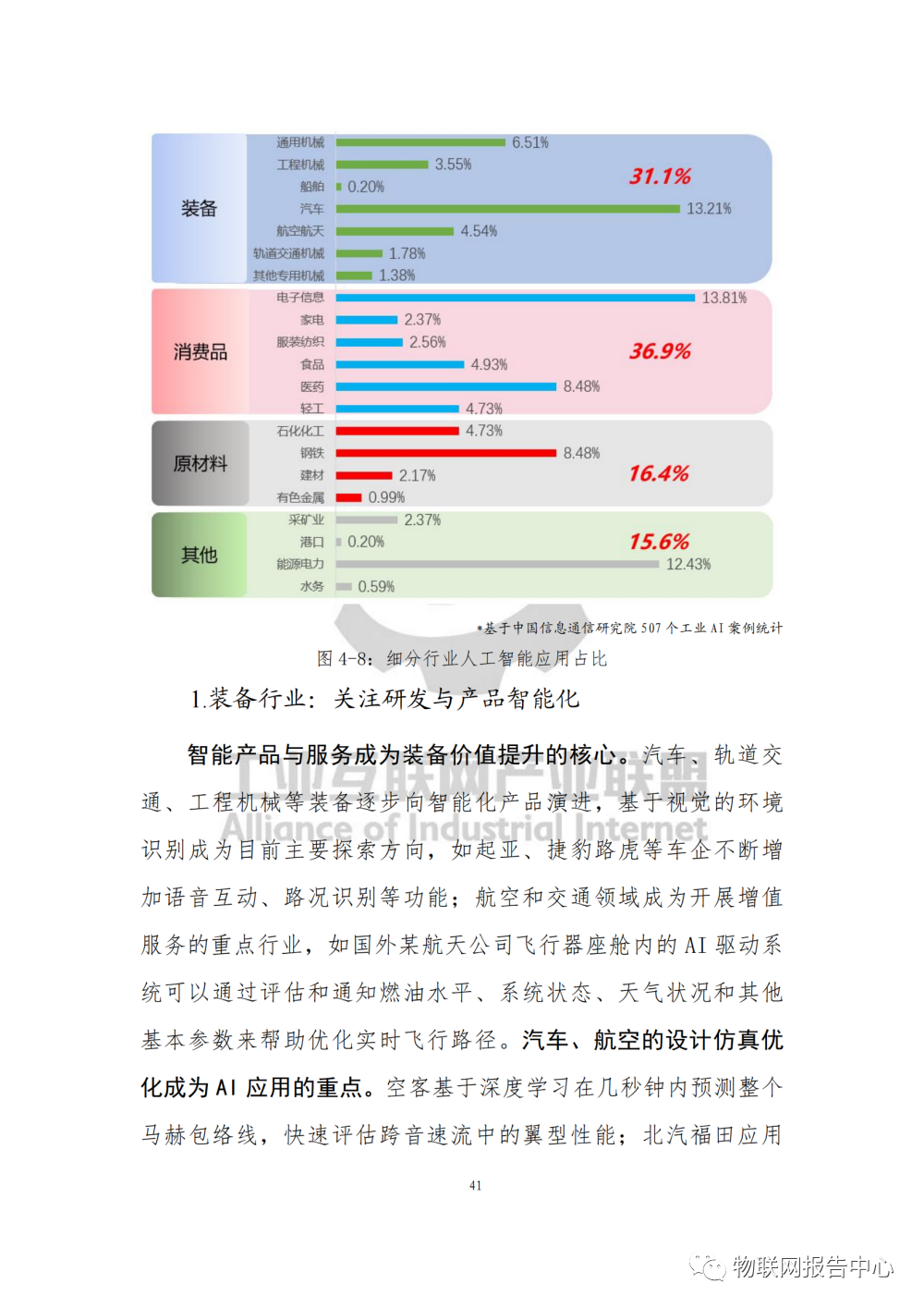 工业互联网