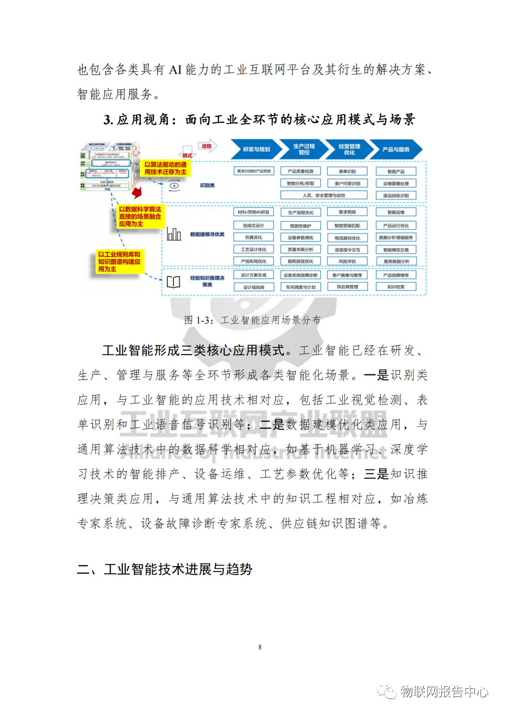 工业互联网