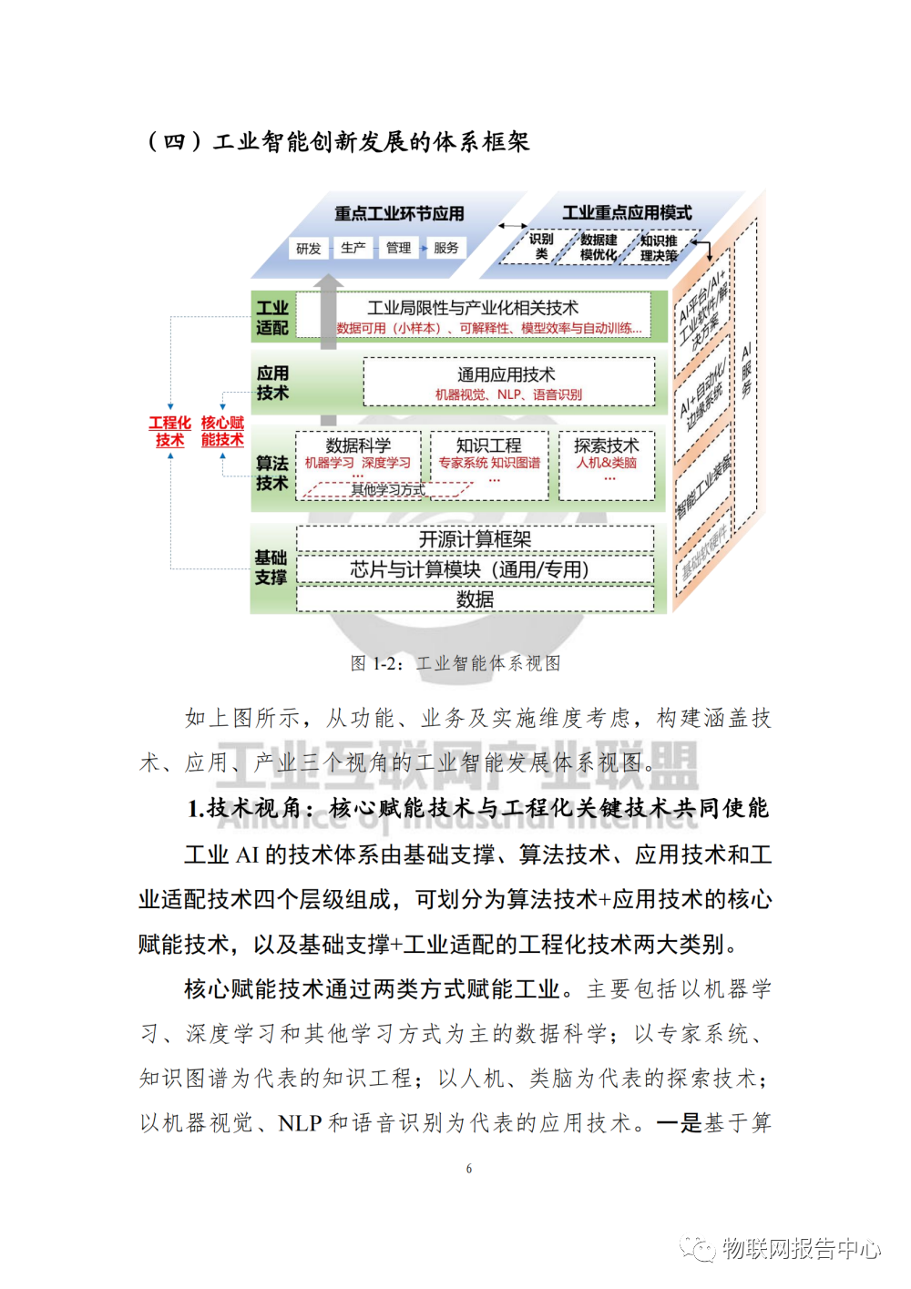 工业互联网