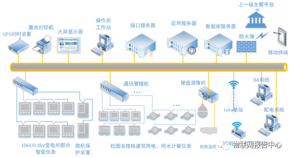 03fc4fae-95cd-11ed-bfe3-dac502259ad0.png