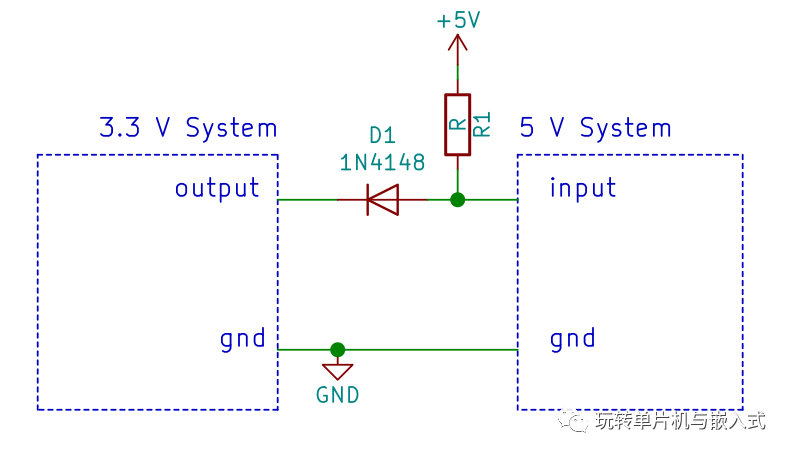 64fe490e-8017-11ed-8abf-dac502259ad0.png