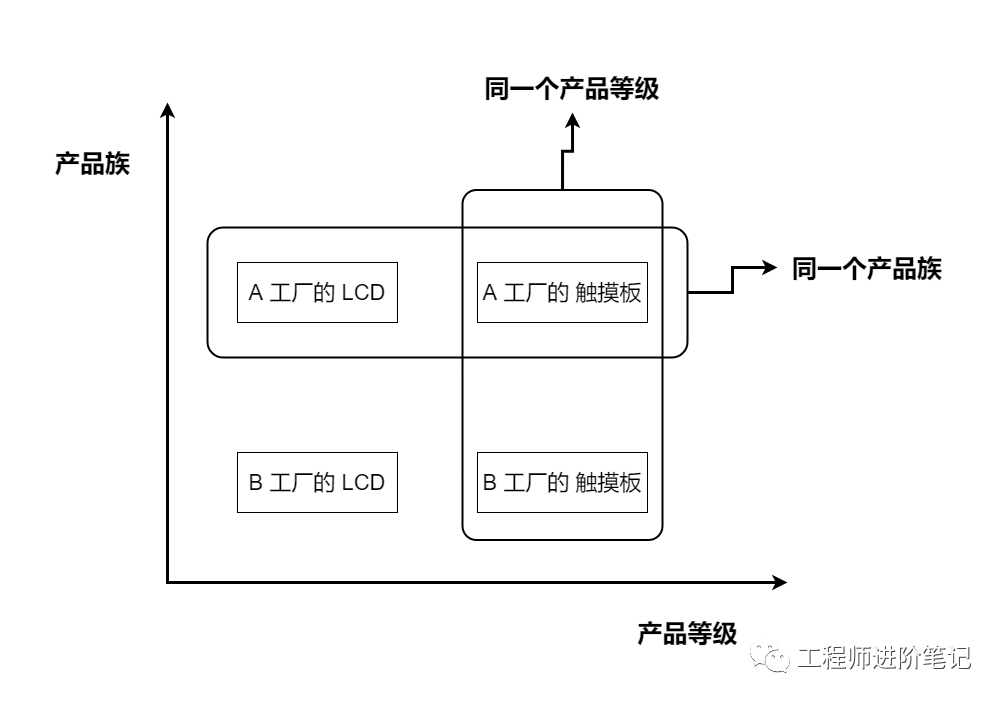 ef33b63a-754b-11ed-8abf-dac502259ad0.png