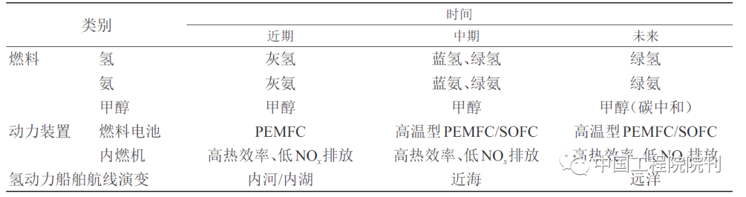 c4359402-95cc-11ed-bfe3-dac502259ad0.png