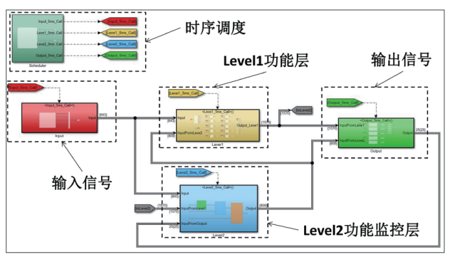 87bac726-7f89-11ed-8abf-dac502259ad0.png