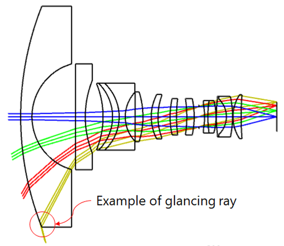 e44aa264-95fe-11ed-bfe3-dac502259ad0.png