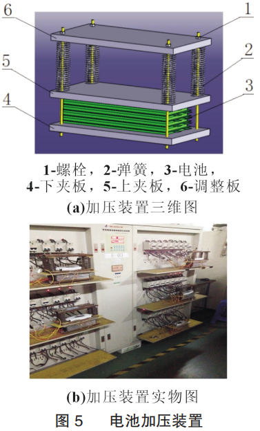 锂离子电池