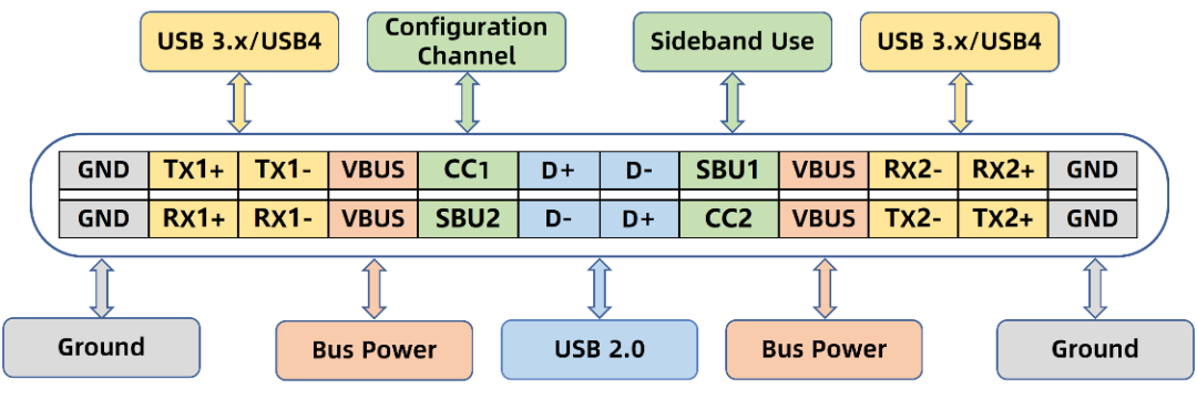 1eecb78a-95ab-11ed-bfe3-dac502259ad0.png