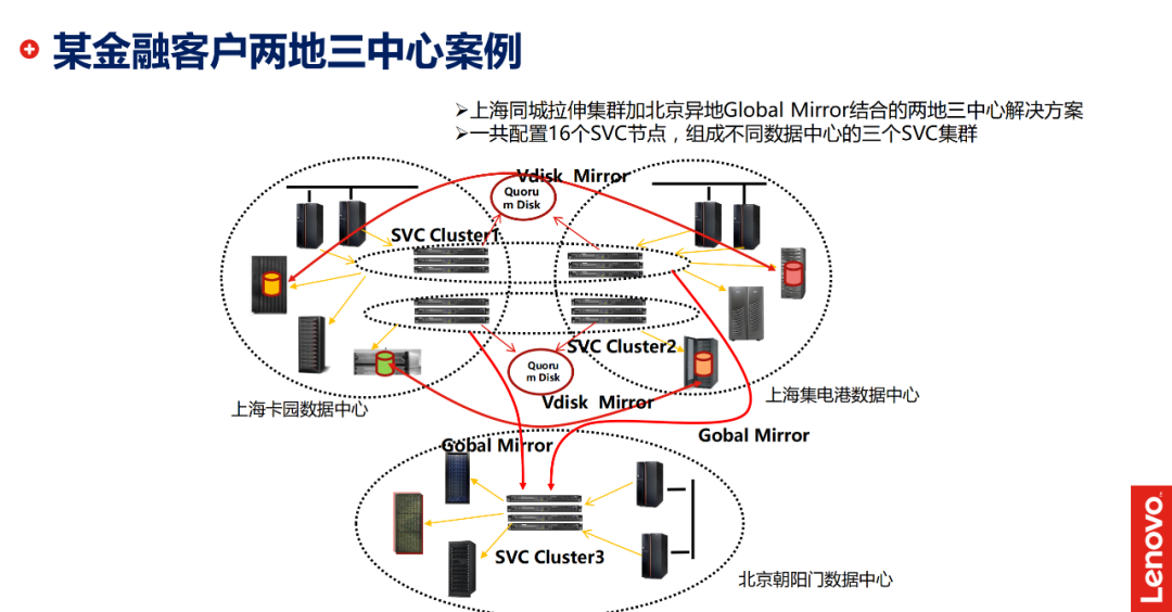 cc89e9da-95ab-11ed-bfe3-dac502259ad0.png