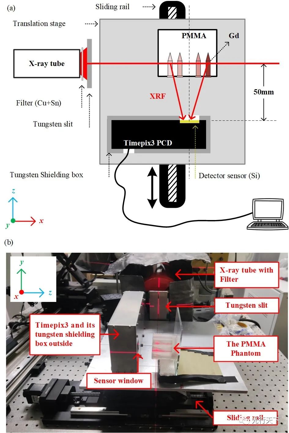 f8e40c0c-8536-11ed-bfe3-dac502259ad0.jpg