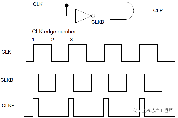 d5480a38-7fae-11ed-8abf-dac502259ad0.png