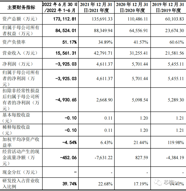 ca01cbec-7fad-11ed-8abf-dac502259ad0.png