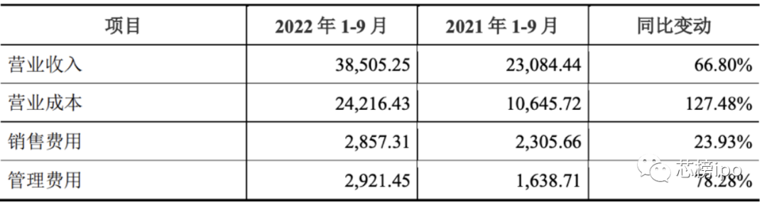 集成电路