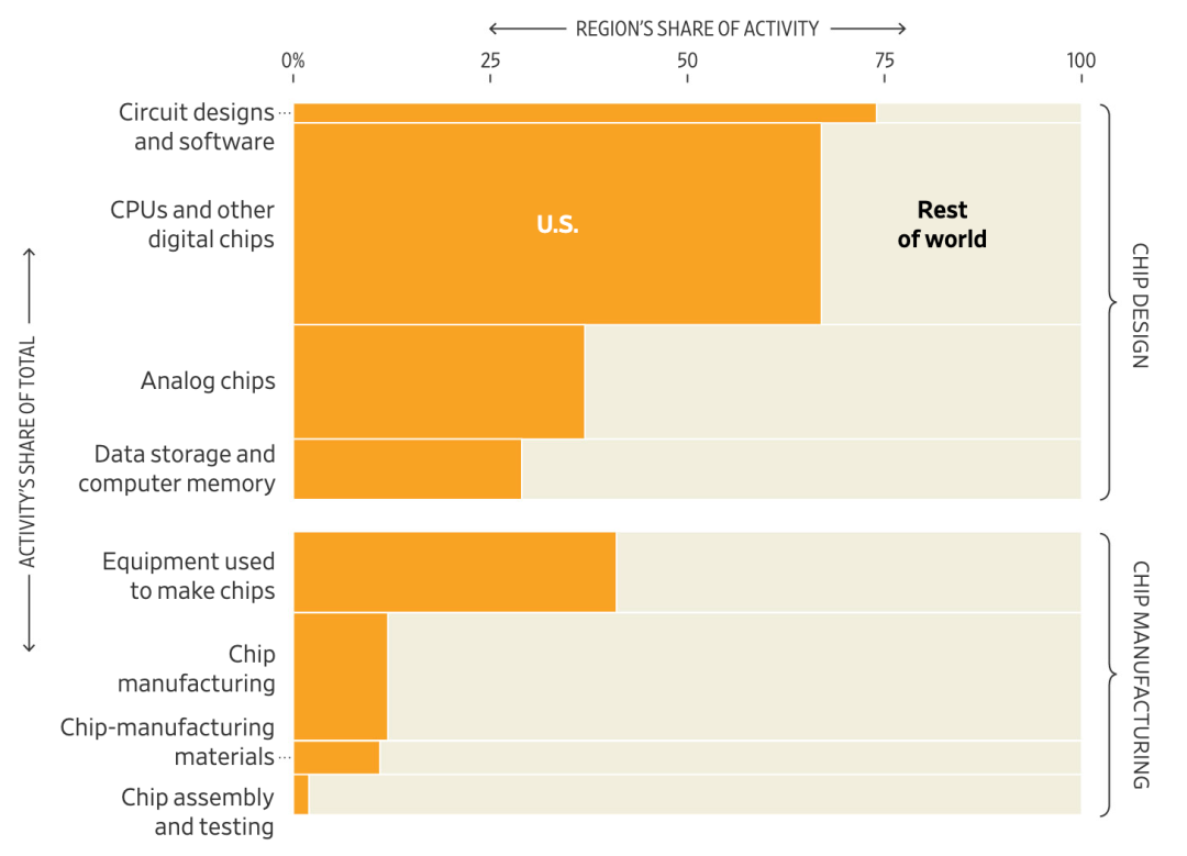 f3961a2c-94d3-11ed-bfe3-dac502259ad0.png