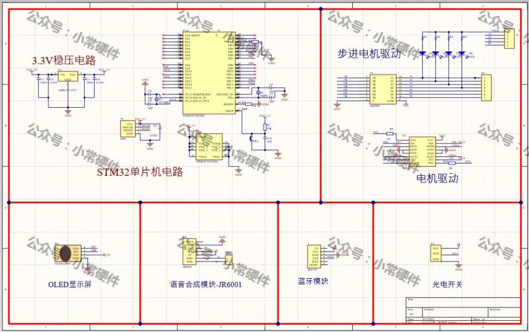 STM32