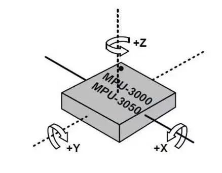 三轴传感器