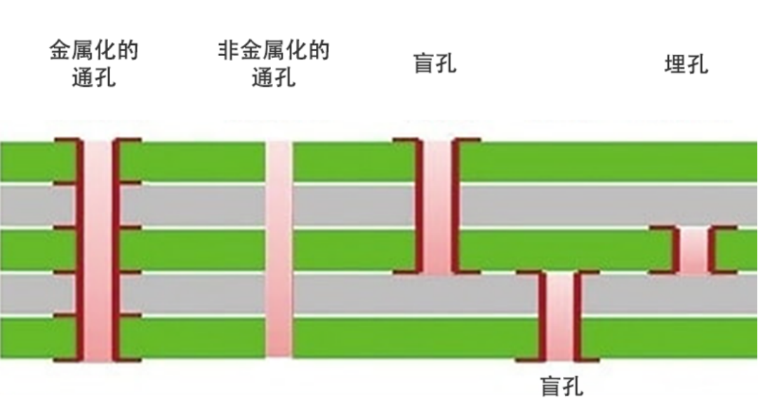 激光器