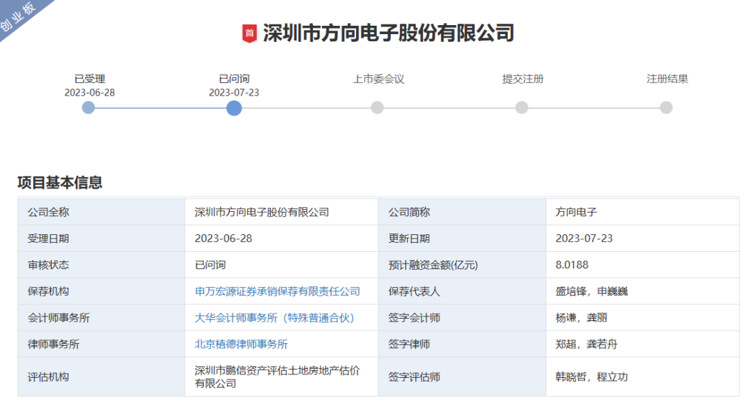 <b class='flag-5'>方向</b><b class='flag-5'>电子</b>创业板<b class='flag-5'>IPO</b>问询！中兴通讯<b class='flag-5'>连接器</b>的核心供应商，募资8.02亿扩产等