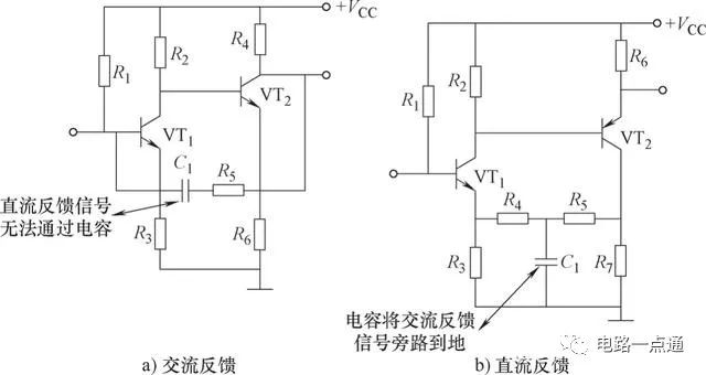 反馈电路