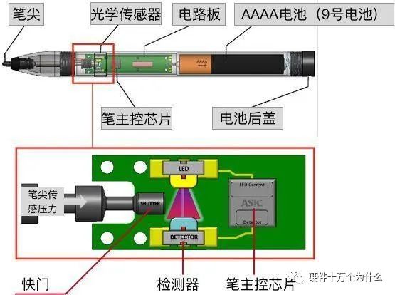 8f04930c-9f75-11ed-bfe3-dac502259ad0.jpg