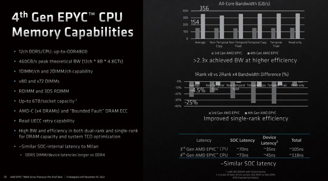 ac2947da-7c51-11ed-8abf-dac502259ad0.jpg