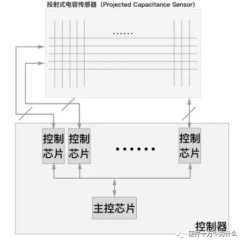 8f11da08-9f75-11ed-bfe3-dac502259ad0.jpg