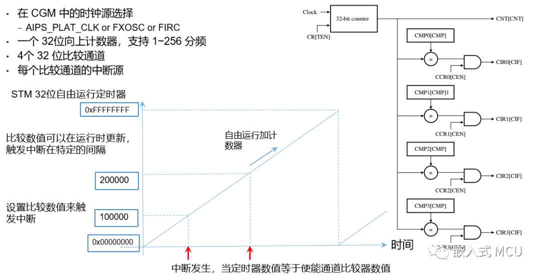 e3223afc-9f4d-11ed-bfe3-dac502259ad0.png