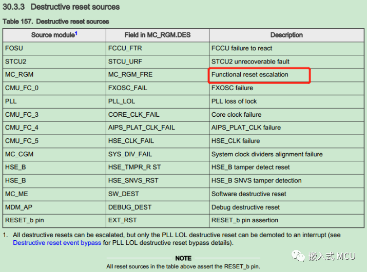 ceac3860-9f30-11ed-bfe3-dac502259ad0.png