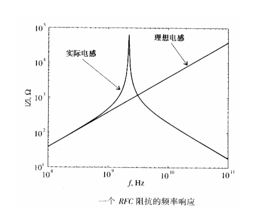 电阻